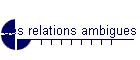 des relations ambigues