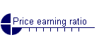 Price earning ratio